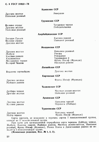 ГОСТ 21922-76, страница 8