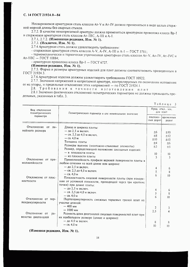 ГОСТ 21924.0-84, страница 15