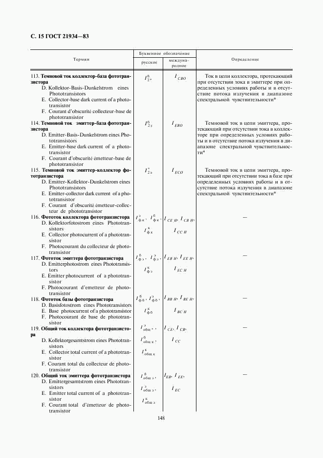 ГОСТ 21934-83, страница 15