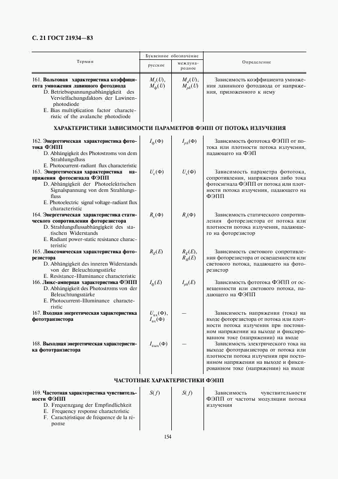 ГОСТ 21934-83, страница 21