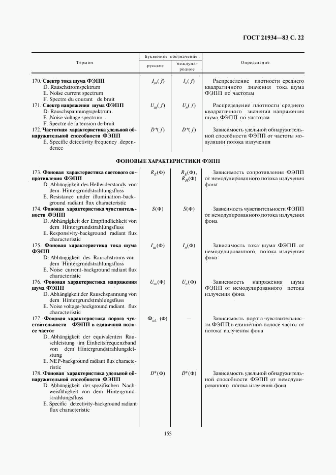 ГОСТ 21934-83, страница 22