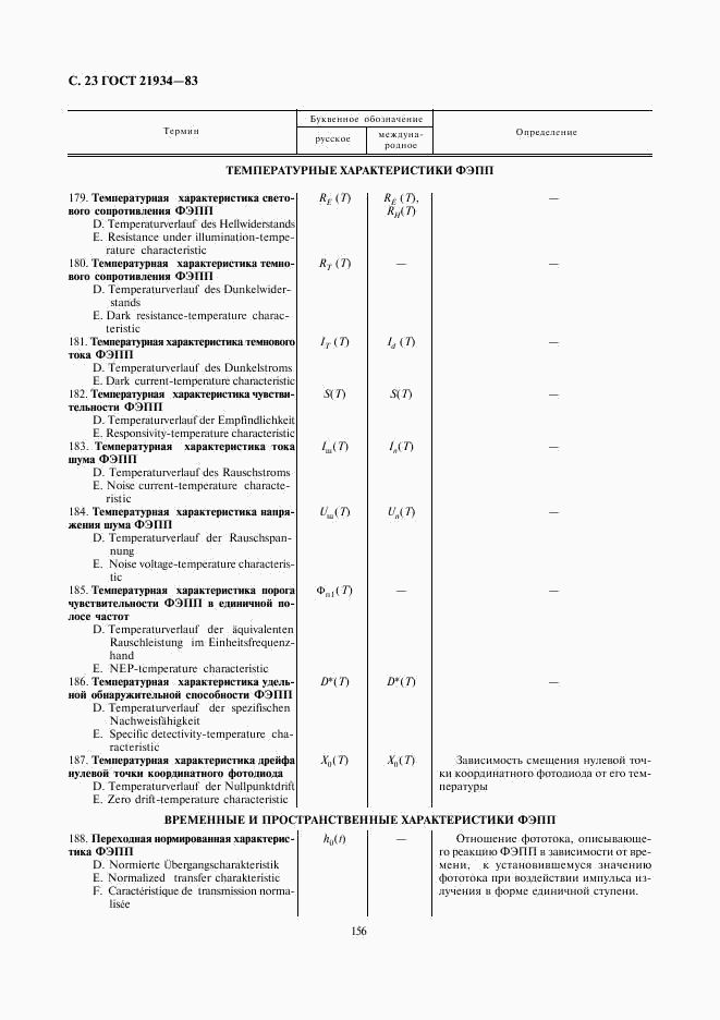 ГОСТ 21934-83, страница 23