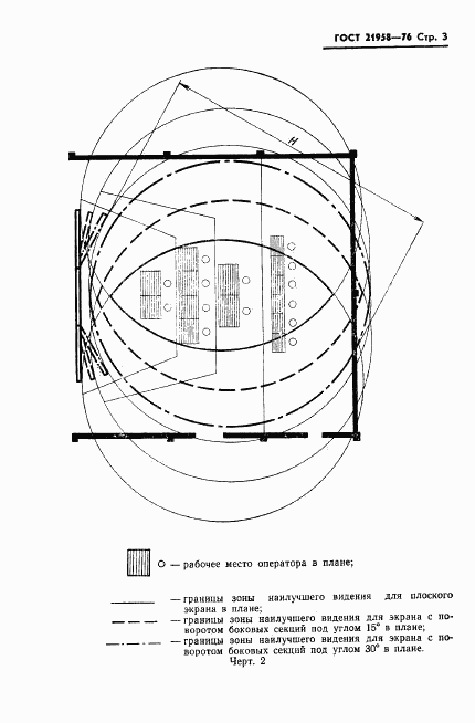 ГОСТ 21958-76, страница 4