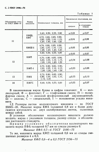 ГОСТ 2196-75, страница 3