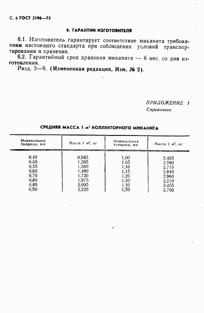 ГОСТ 2196-75, страница 7