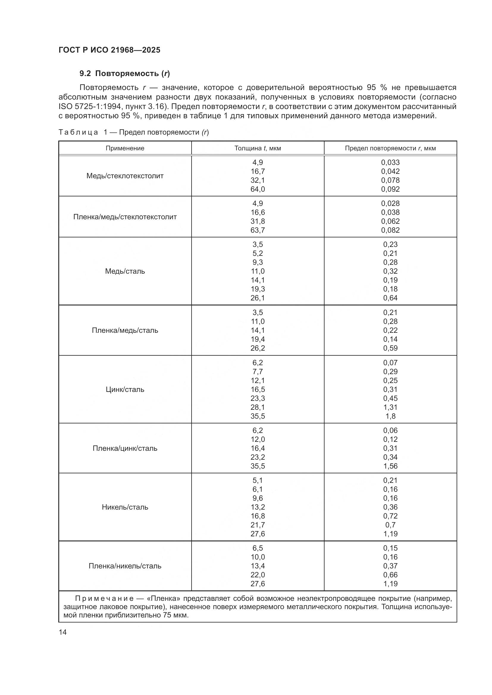 ГОСТ Р ИСО 21968-2025, страница 18
