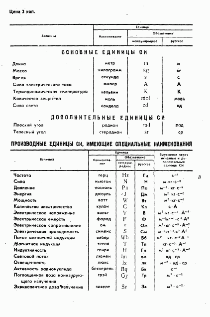 ГОСТ 2197-78, страница 15