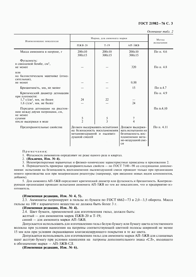 ГОСТ 21982-76, страница 6