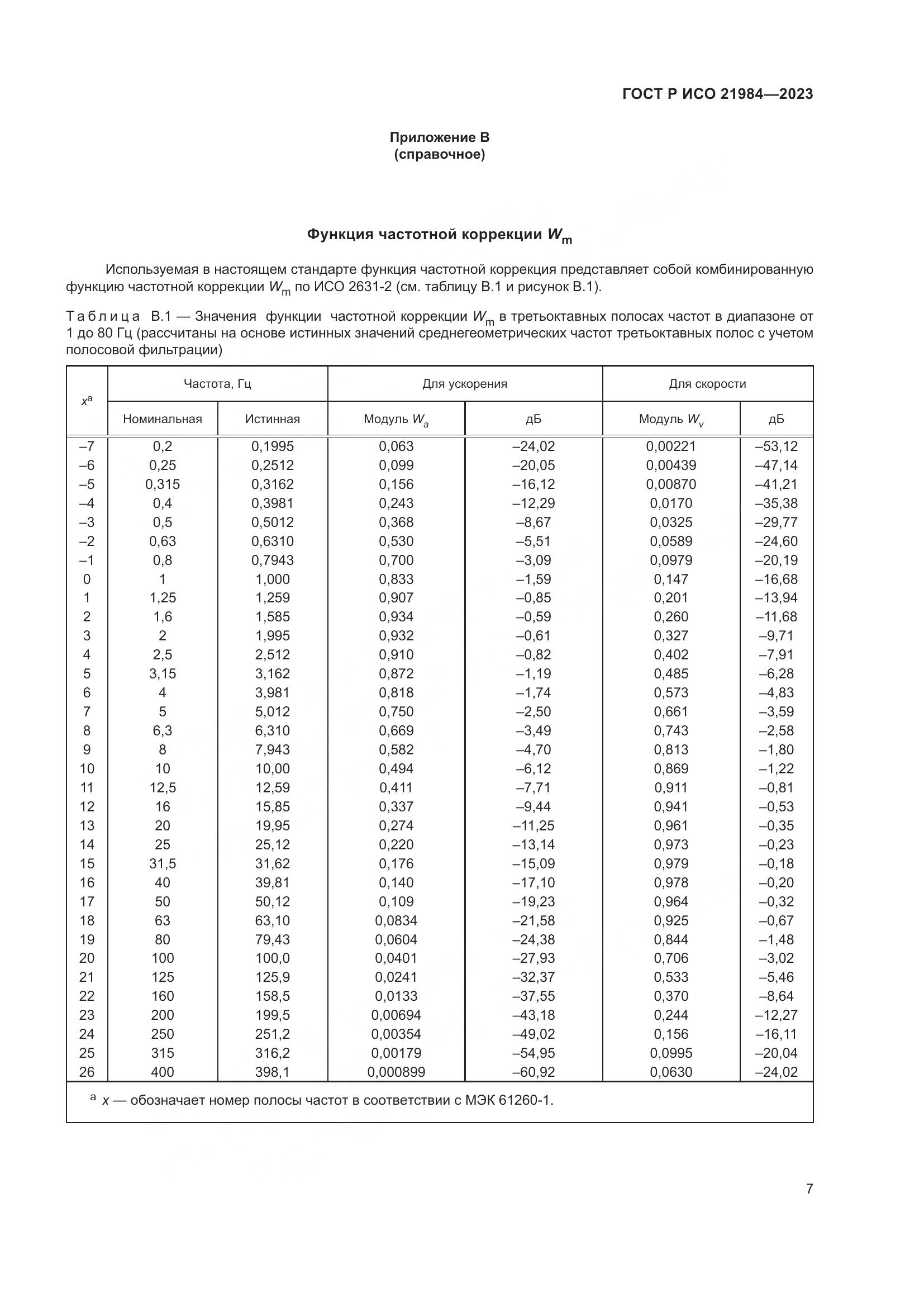 ГОСТ Р ИСО 21984-2023, страница 11