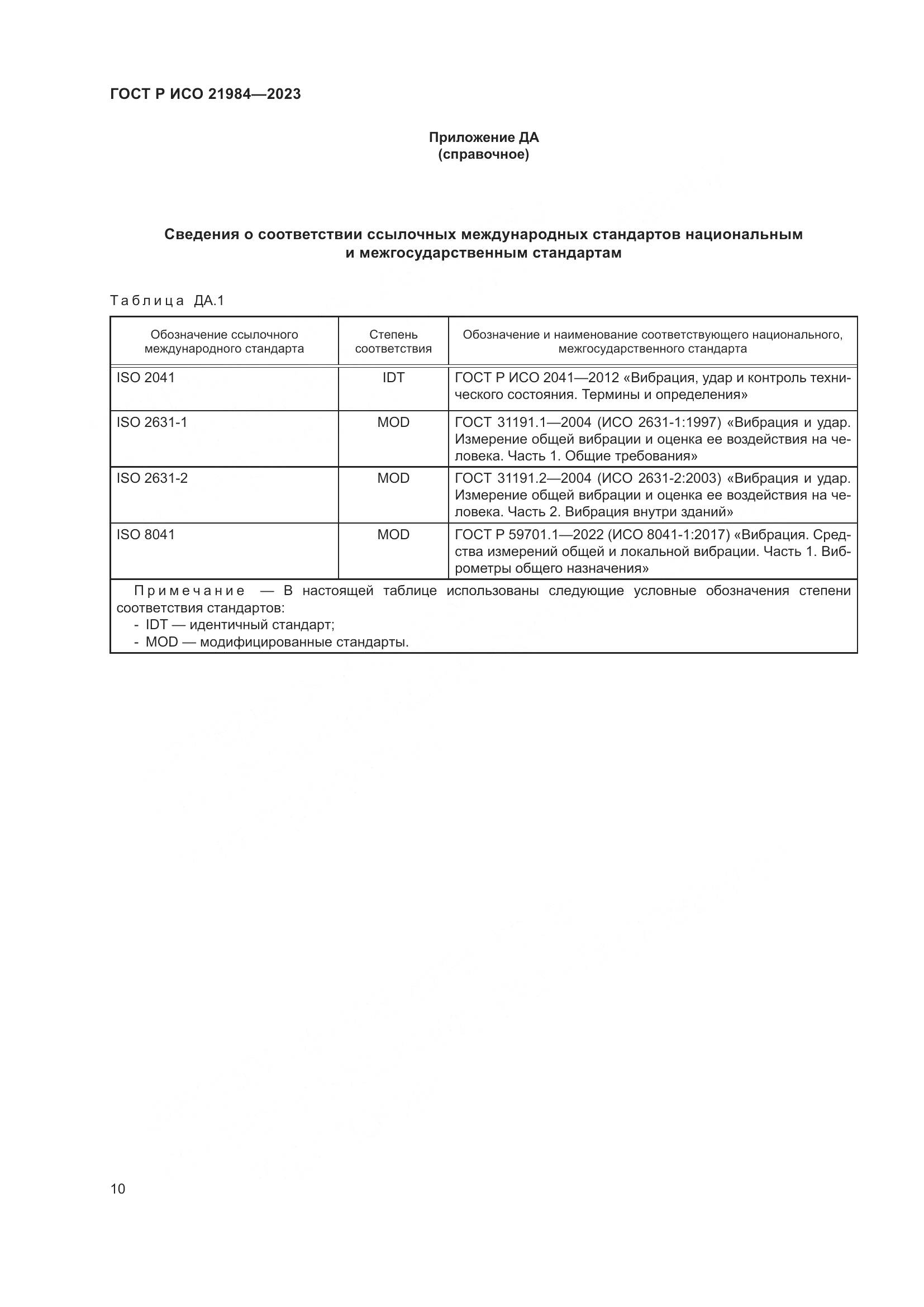 ГОСТ Р ИСО 21984-2023, страница 14