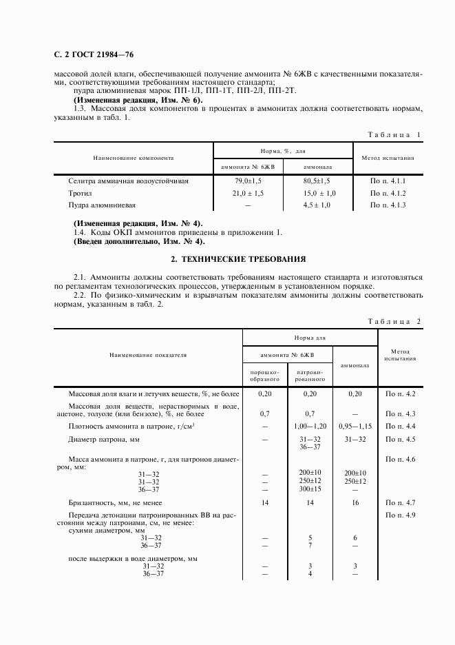 ГОСТ 21984-76, страница 4