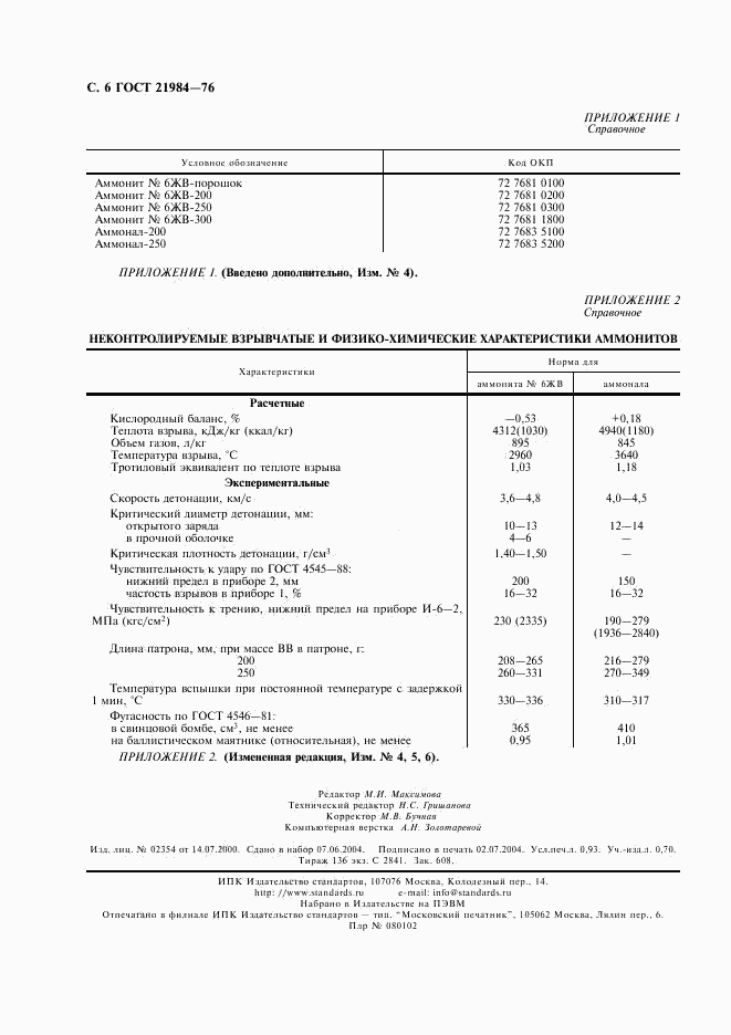 ГОСТ 21984-76, страница 8