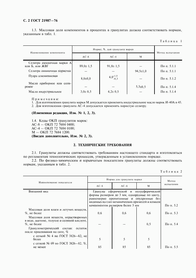 ГОСТ 21987-76, страница 5