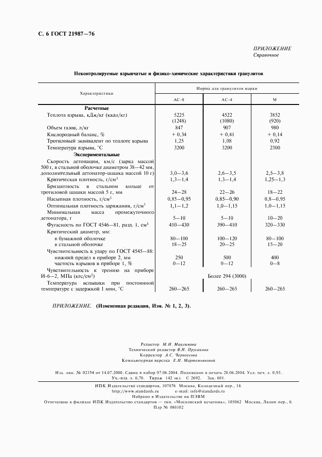 ГОСТ 21987-76, страница 9