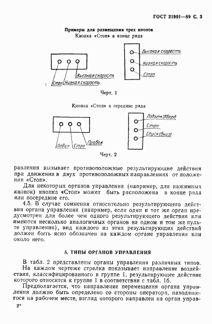 ГОСТ 21991-89, страница 4