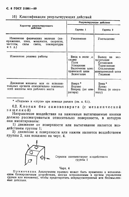 ГОСТ 21991-89, страница 7