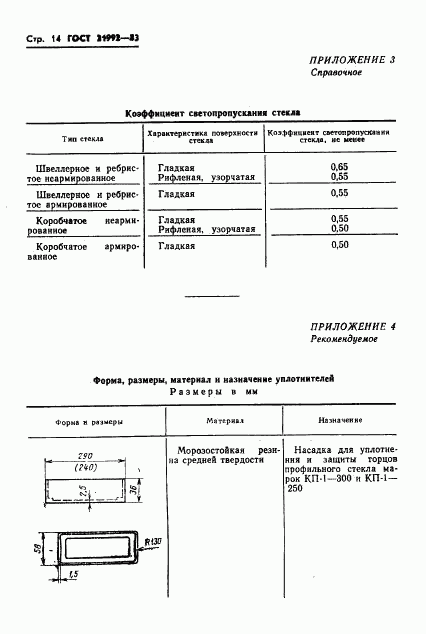 ГОСТ 21992-83, страница 16