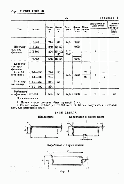 ГОСТ 21992-83, страница 4