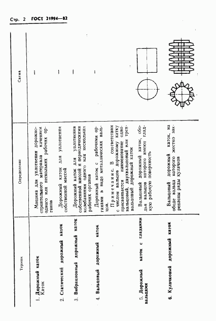ГОСТ 21994-82, страница 4