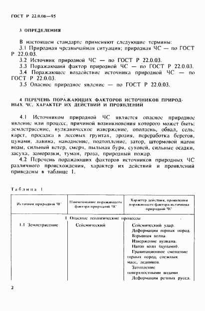 ГОСТ Р 22.0.06-95, страница 5