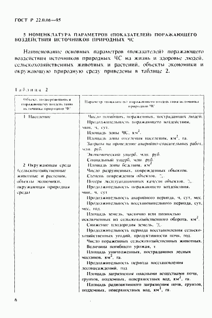 ГОСТ Р 22.0.06-95, страница 9