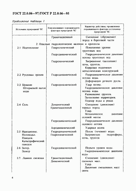 ГОСТ 22.0.06-97, страница 7