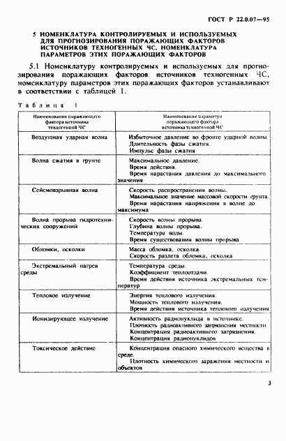 ГОСТ Р 22.0.07-95, страница 6