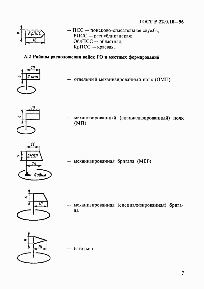 ГОСТ Р 22.0.10-96, страница 10