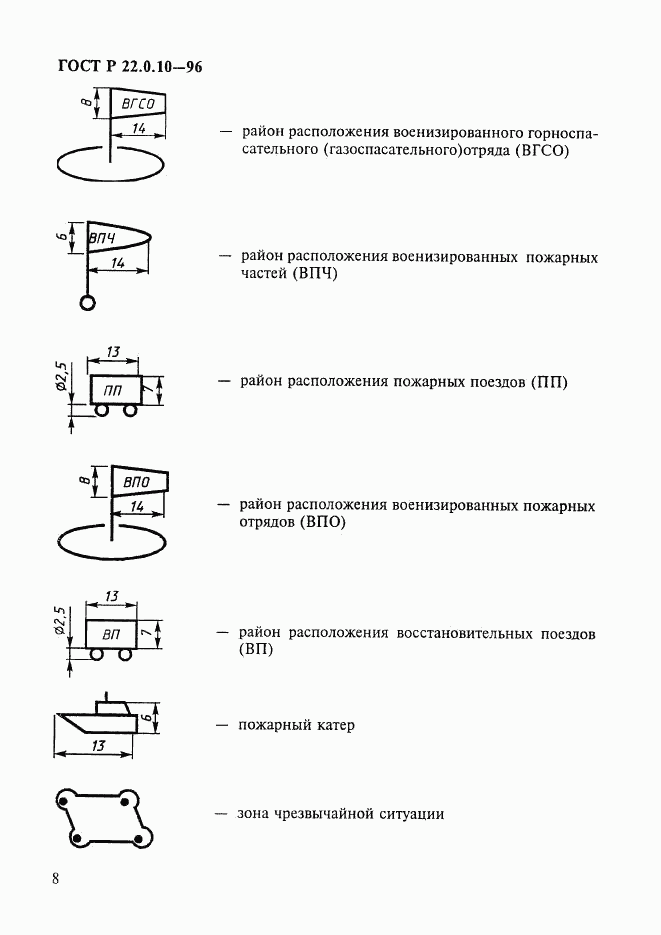 ГОСТ Р 22.0.10-96, страница 11