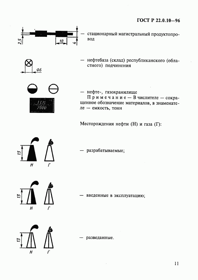 ГОСТ Р 22.0.10-96, страница 14