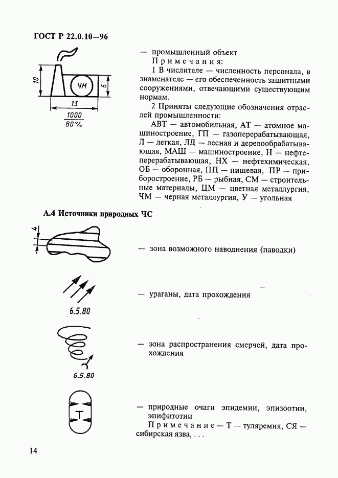 ГОСТ Р 22.0.10-96, страница 17