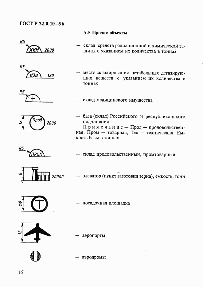 ГОСТ Р 22.0.10-96, страница 19