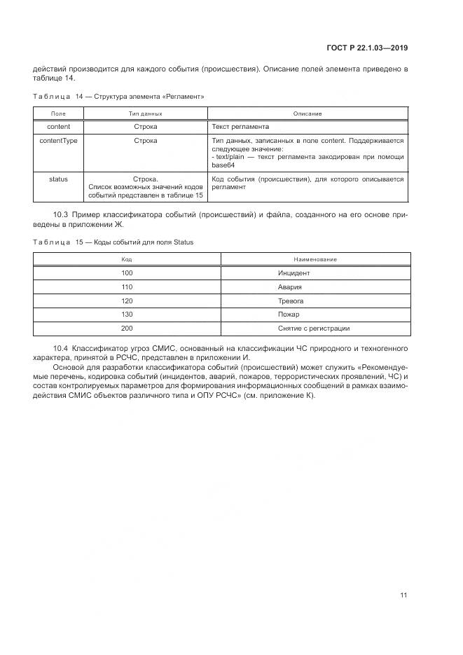 ГОСТ Р  22.1.03-2019, страница 15