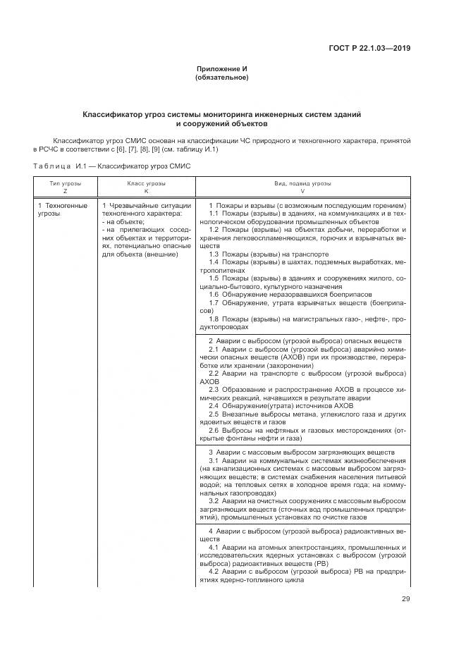 ГОСТ Р  22.1.03-2019, страница 33
