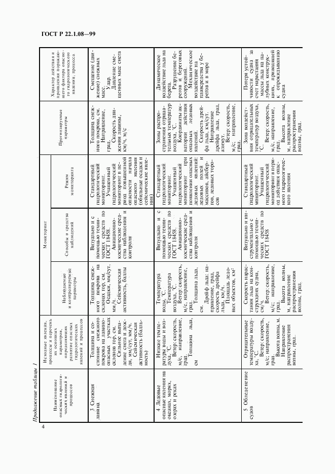 ГОСТ Р 22.1.08-99, страница 7