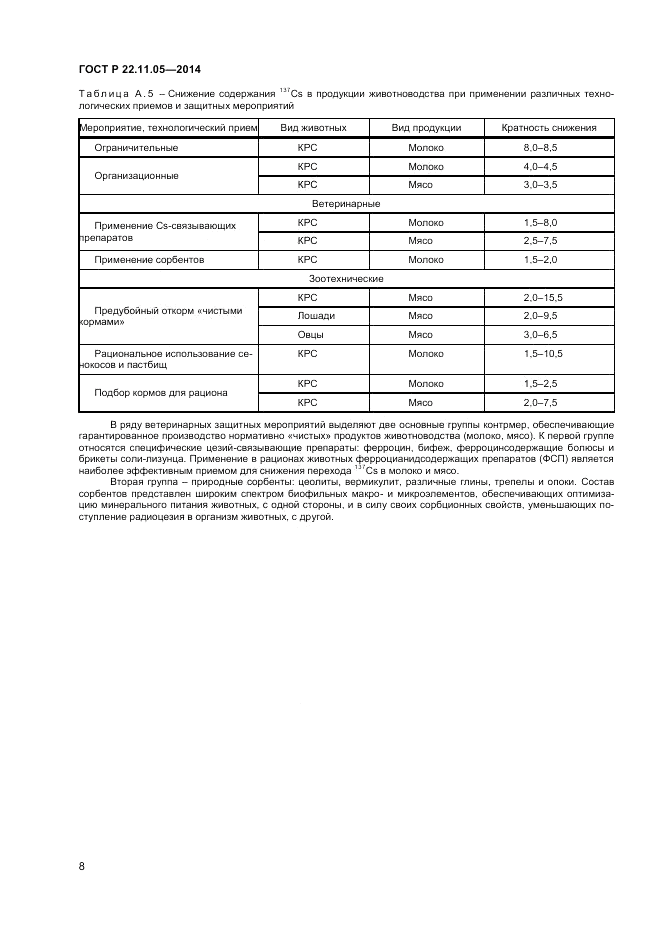 ГОСТ Р 22.11.05-2014, страница 10