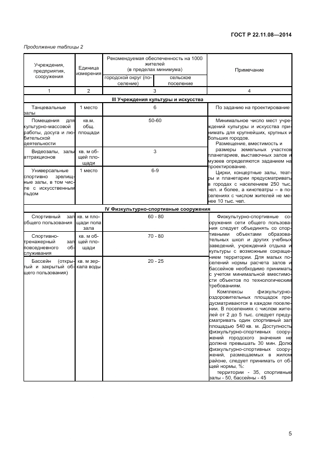 ГОСТ Р 22.11.08-2014, страница 7