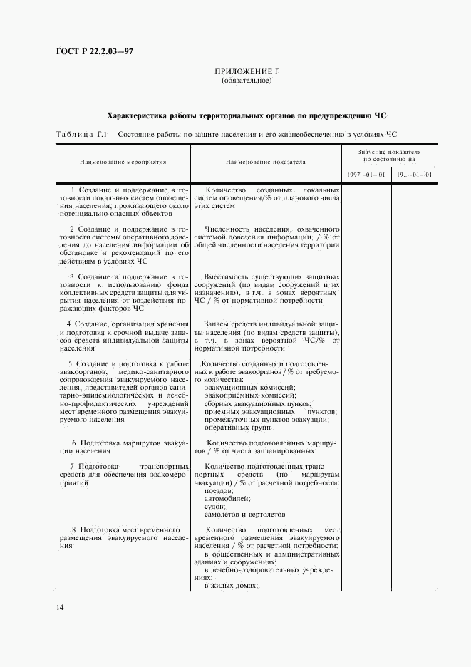 ГОСТ Р 22.2.03-97, страница 17