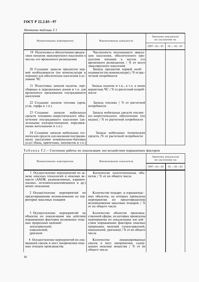 ГОСТ Р 22.2.03-97, страница 19