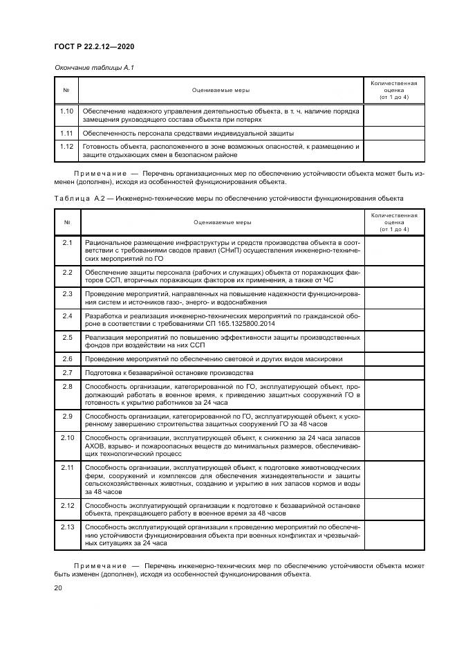 ГОСТ Р  22.2.12-2020, страница 24