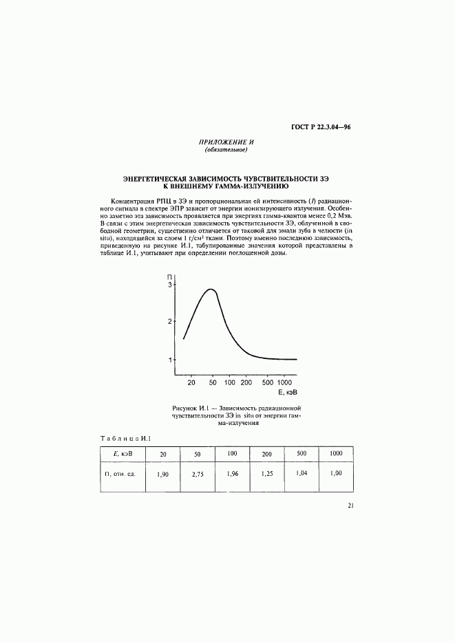 ГОСТ Р 22.3.04-96, страница 24