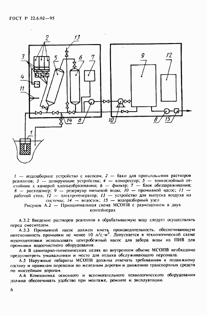 ГОСТ Р 22.6.02-95, страница 9