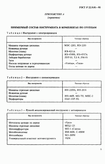 ГОСТ Р 22.9.01-95, страница 12