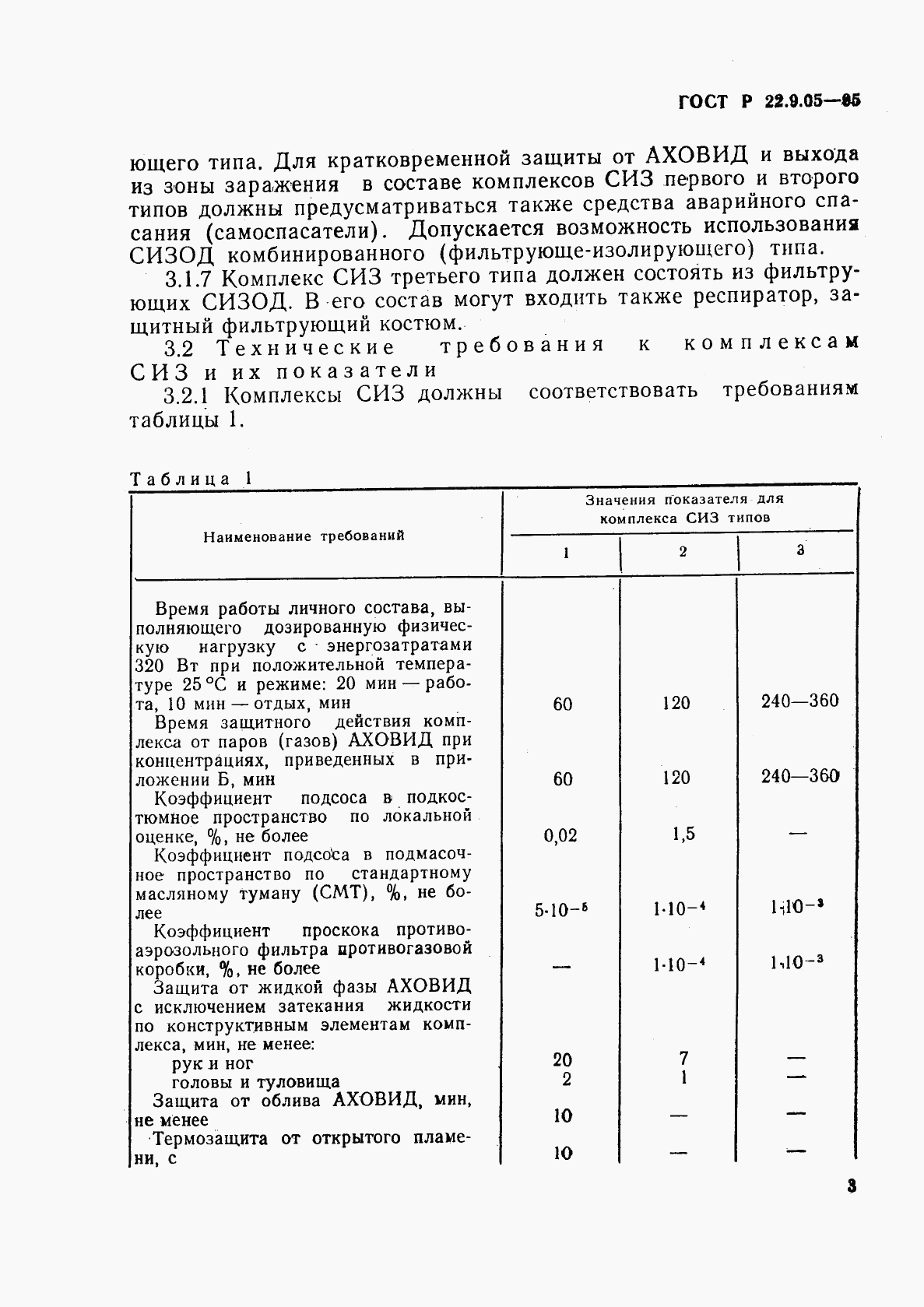 ГОСТ Р 22.9.05-95, страница 6