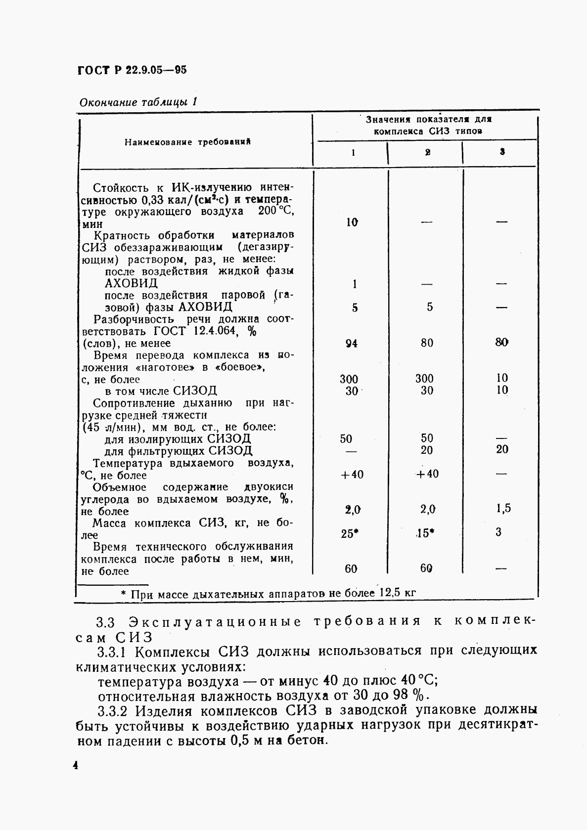 ГОСТ Р 22.9.05-95, страница 7