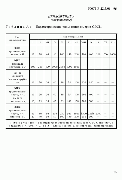 ГОСТ Р 22.9.06-96, страница 13