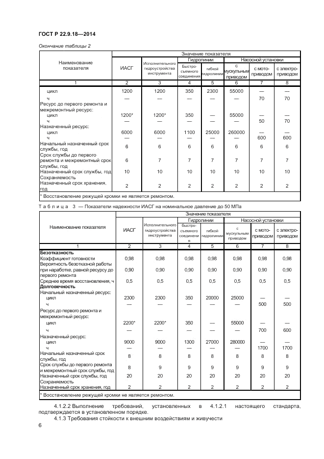 ГОСТ Р 22.9.18-2014, страница 9