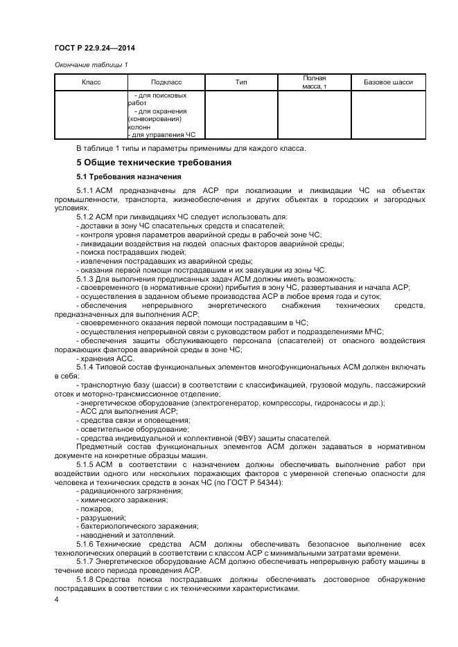 ГОСТ Р 22.9.24-2014, страница 6
