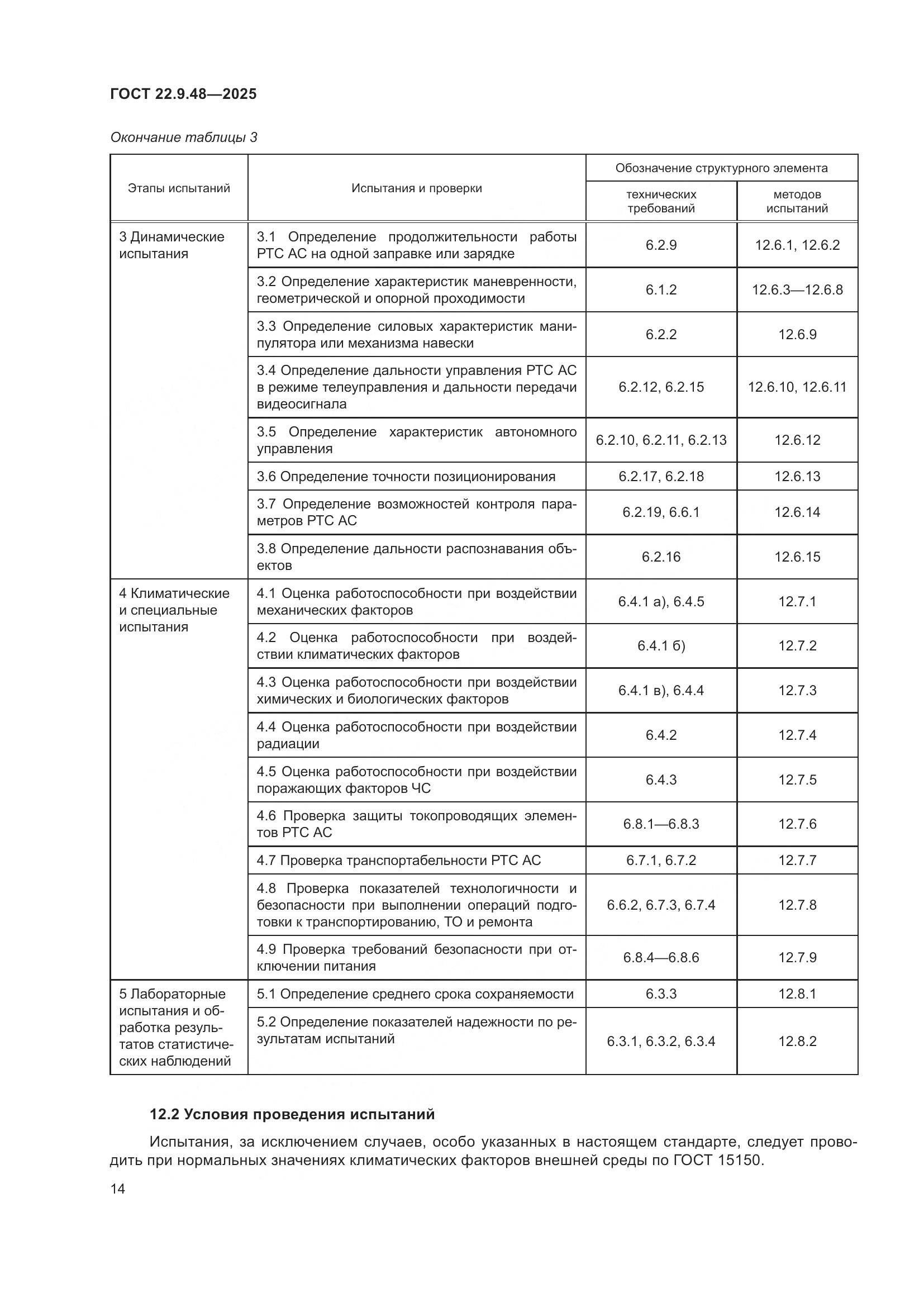 ГОСТ 22.9.48-2025, страница 18