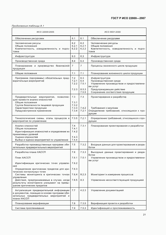 ГОСТ Р ИСО 22000-2007, страница 27